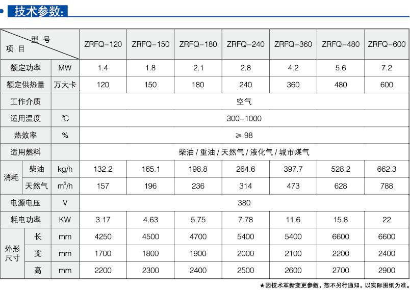 表格2.jpg